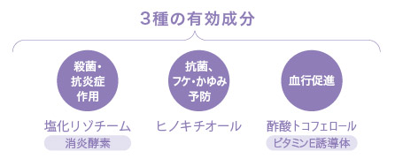 アプエラの毛髪に有効な成分